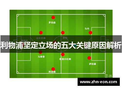 利物浦坚定立场的五大关键原因解析