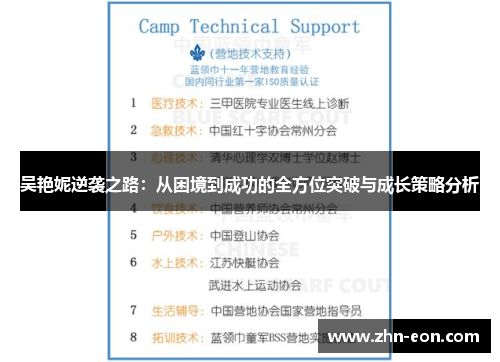吴艳妮逆袭之路：从困境到成功的全方位突破与成长策略分析