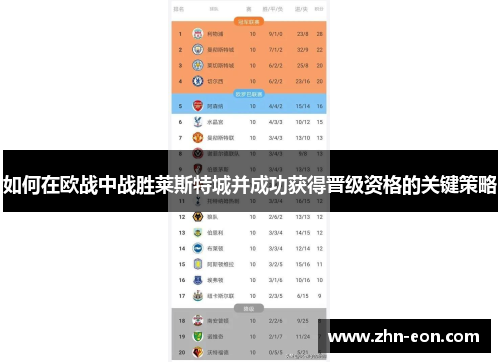 如何在欧战中战胜莱斯特城并成功获得晋级资格的关键策略