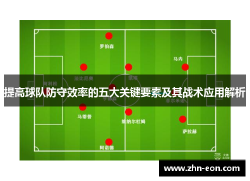 提高球队防守效率的五大关键要素及其战术应用解析