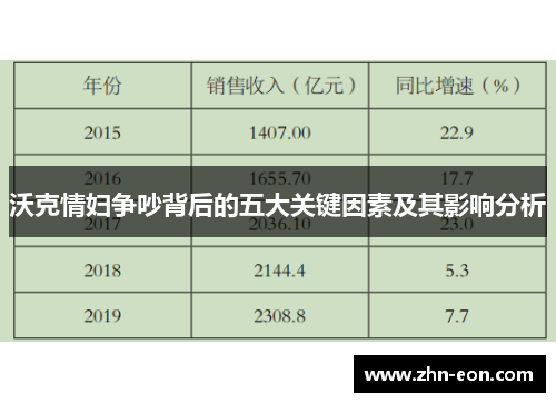 沃克情妇争吵背后的五大关键因素及其影响分析