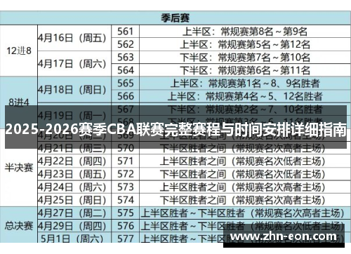 2025-2026赛季CBA联赛完整赛程与时间安排详细指南