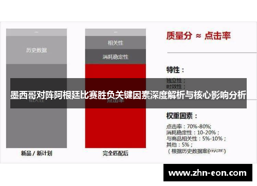 墨西哥对阵阿根廷比赛胜负关键因素深度解析与核心影响分析