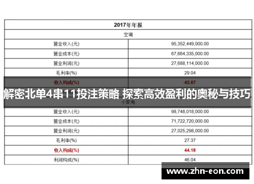 解密北单4串11投注策略 探索高效盈利的奥秘与技巧 解密北单4串11投注策略 探索高效盈利的奥秘与技巧