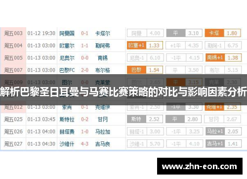解析巴黎圣日耳曼与马赛比赛策略的对比与影响因素分析 解析巴黎圣日耳曼与马赛比赛策略的对比与影响因素分析