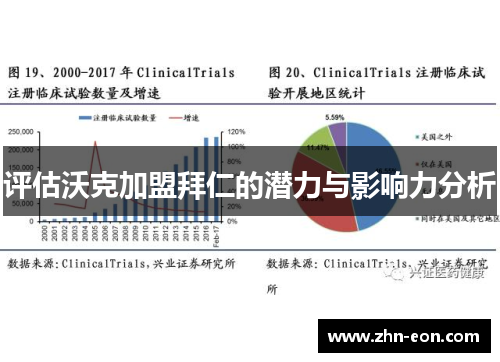 评估沃克加盟拜仁的潜力与影响力分析 评估沃克加盟拜仁的潜力与影响力分析