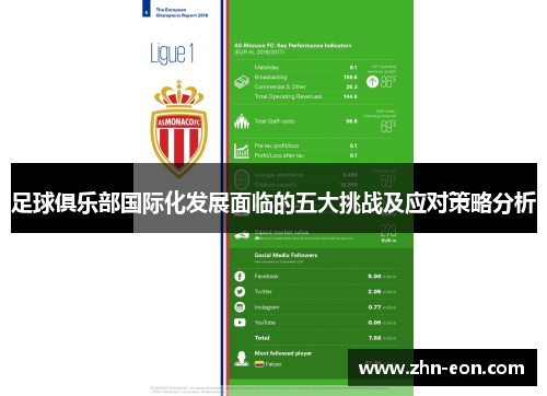 足球俱乐部国际化发展面临的五大挑战及应对策略分析
