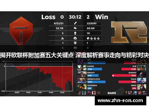 揭开欧联杯附加赛五大关键点 深度解析赛事走向与精彩对决