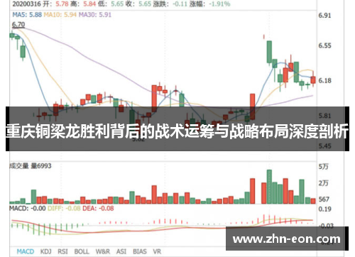 重庆铜梁龙胜利背后的战术运筹与战略布局深度剖析