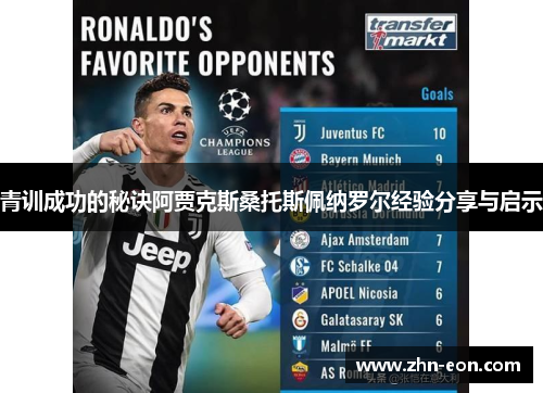 青训成功的秘诀阿贾克斯桑托斯佩纳罗尔经验分享与启示